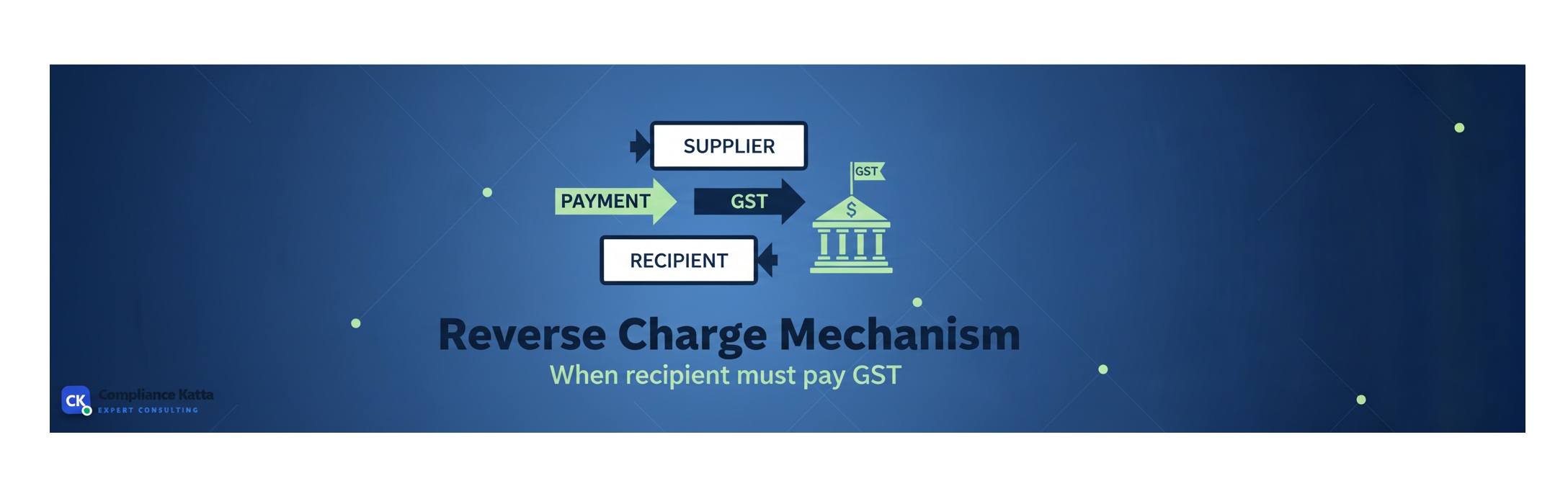 Decoding Reverse Charge Mechanism (RCM) in GST: When the Recipient Becomes the Taxpayer