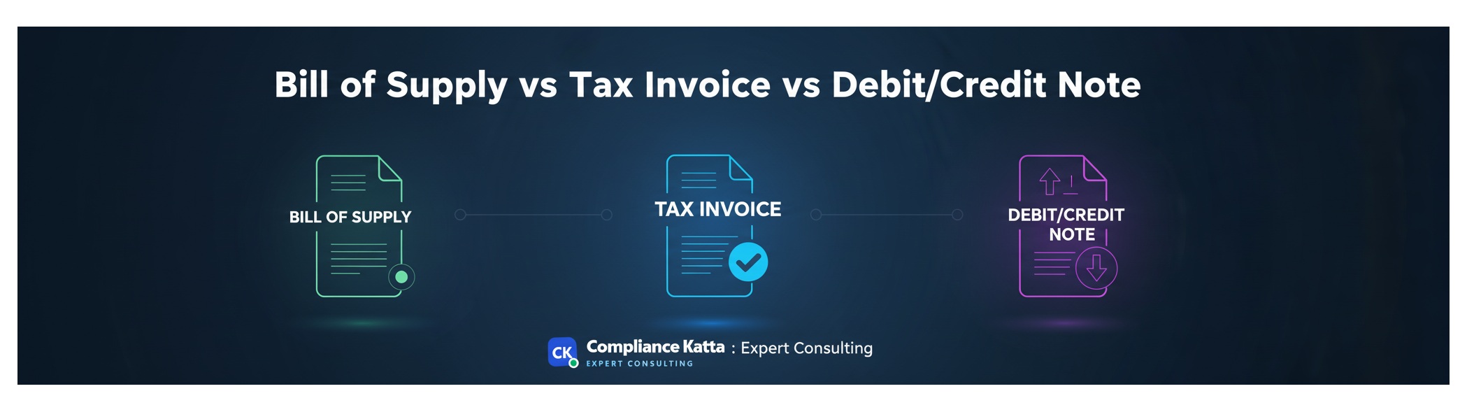 Bill of Supply vs. Tax Invoice vs. Debit/Credit Note: Your Essential Guide to GST Documents