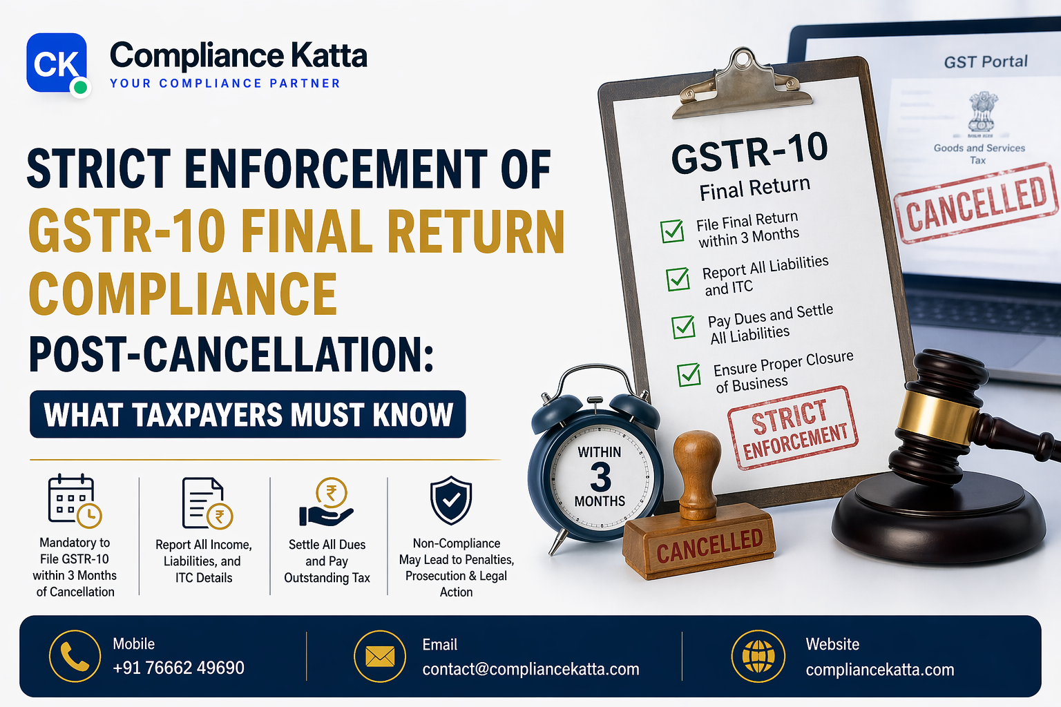 Strict Enforcement of GSTR-10 Final Return Compliance Post-Cancellation: What Taxpayers Must Know