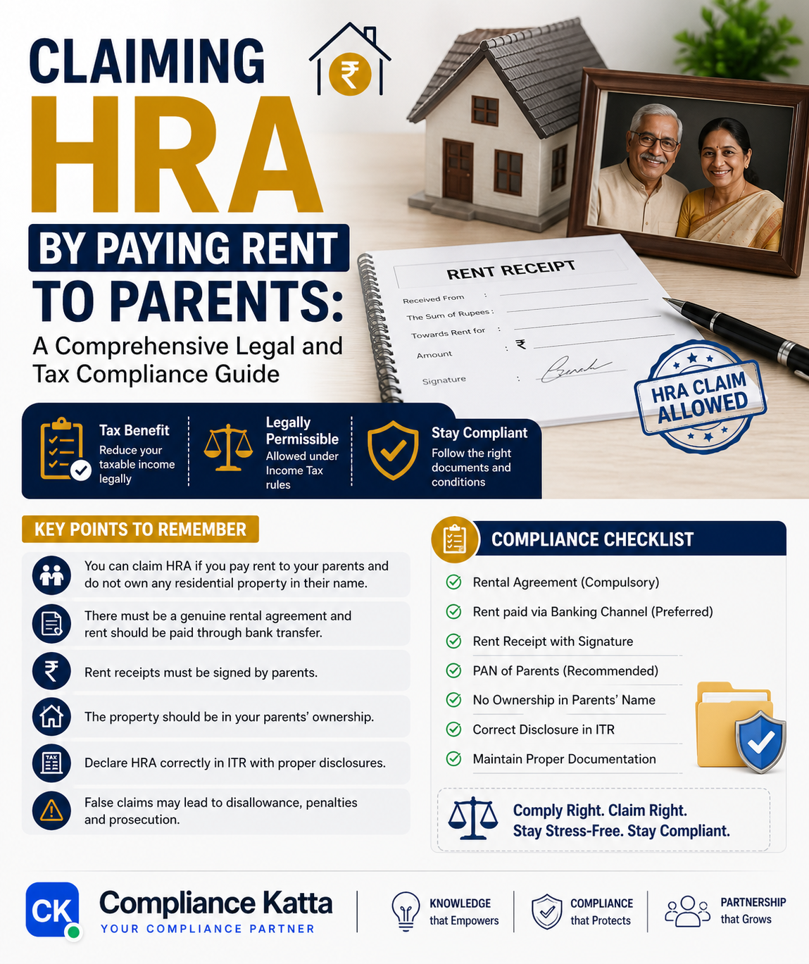 Maximizing Tax Savings: A Comprehensive Guide to Claiming HRA by Paying Rent to Parents
