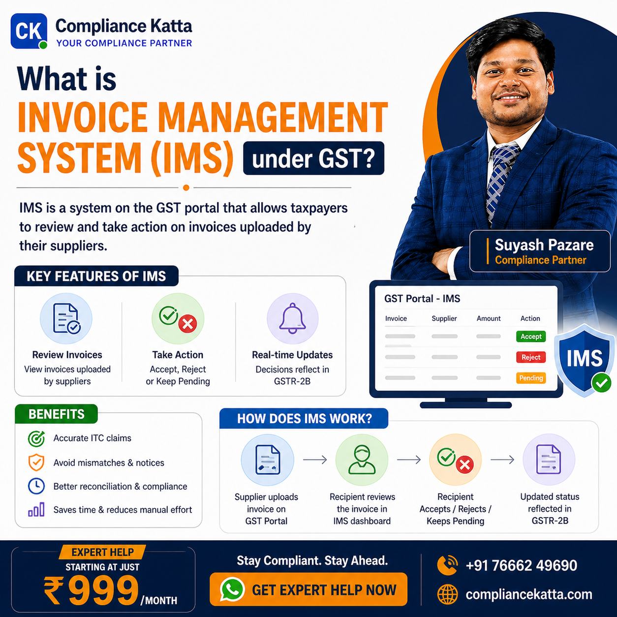 Complete Guide to Invoice Management System (IMS) Under GST: Key Features, Workflow, and Strategic Benefits
