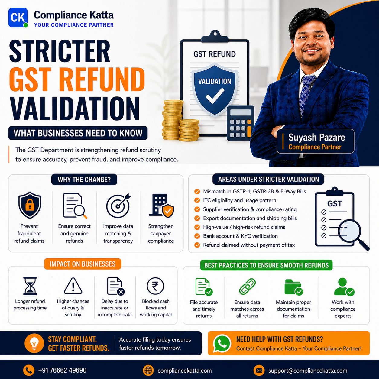 Stricter GST Refund Validation: Navigating the New JSON-Based Annexure-B Filing Process